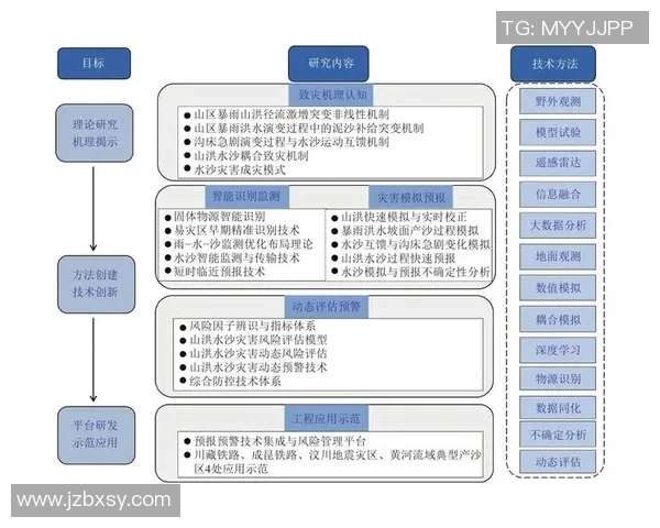 重庆篮球队在钻石联赛中的技术表现分析与未来展望